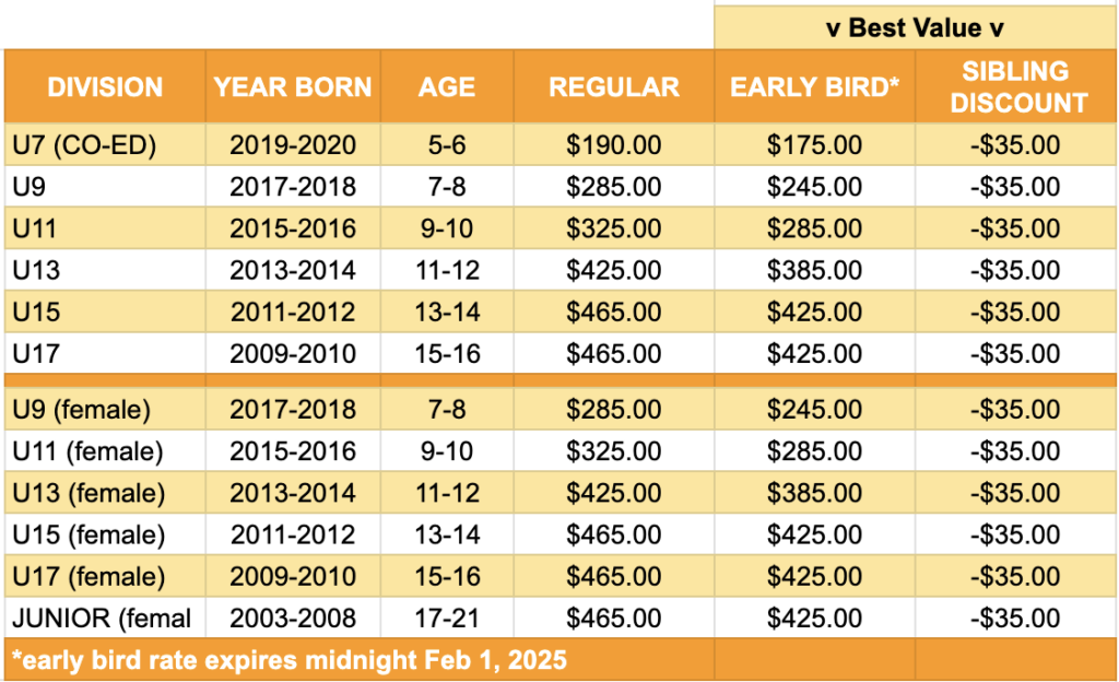 Registration 2025 v1.0